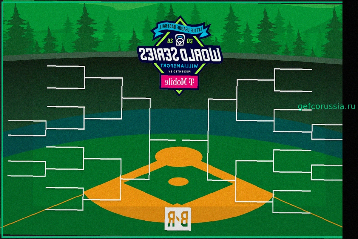 Региональные Отборочные Игры Мировой Серии Little League 2026: Результаты Субботы и Обновления Сетки