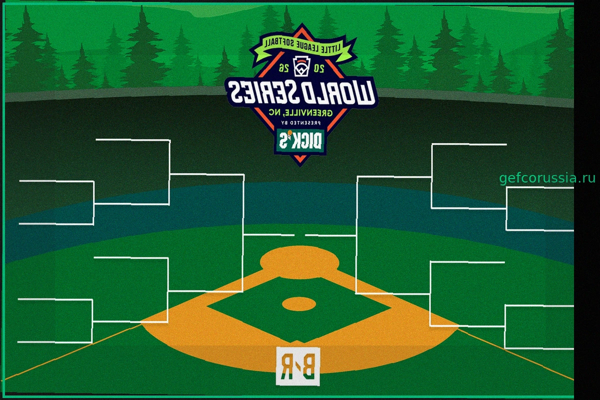 Мировая серия по софтболу Little League 2026: Итоги четверга и главные события