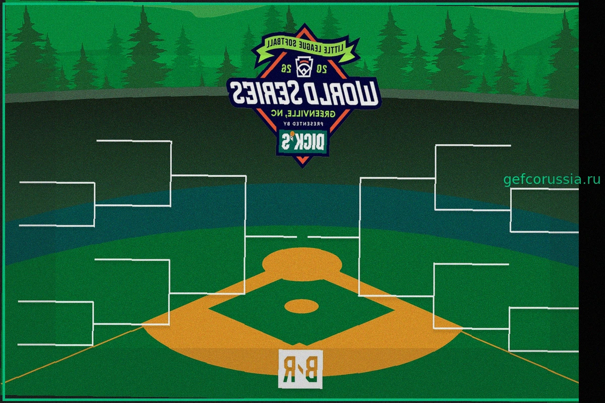 Кто стал победителем Мировой серии по софтболу Little League 2026 года?