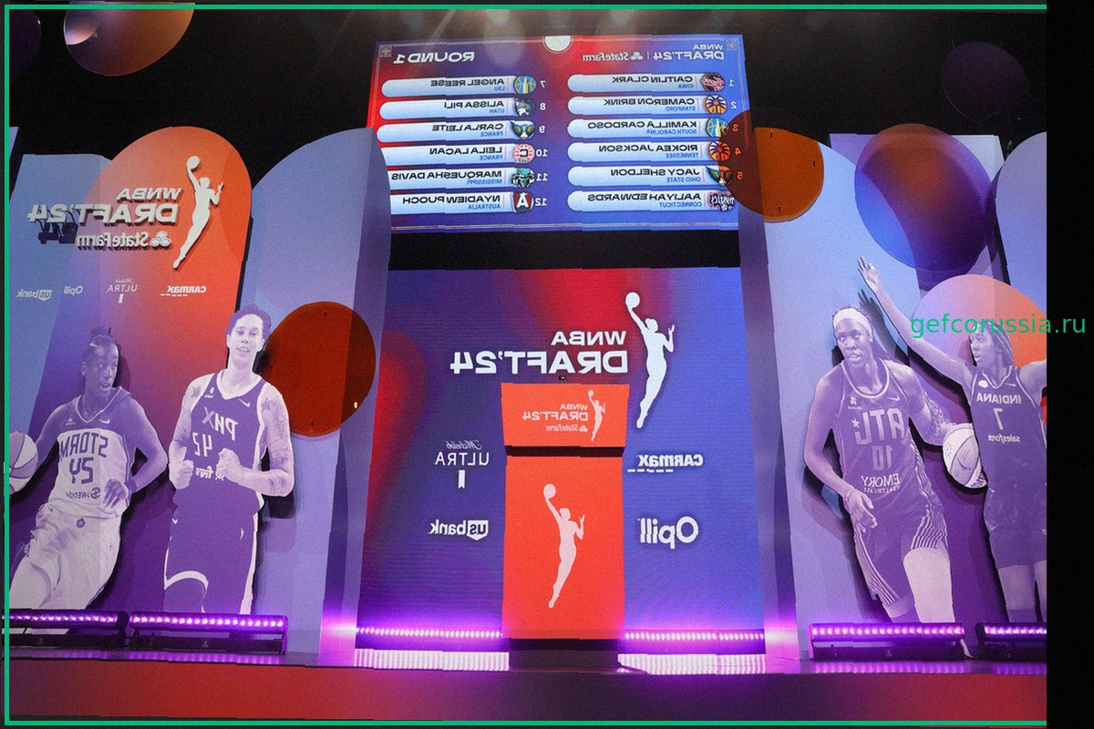 Повторный драфт WNBA 2024 года